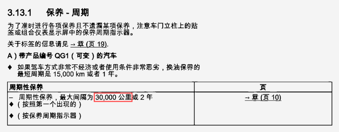 亚洲华兴能源：为什么欧洲3万公里换一次机油，国内1年就要换了